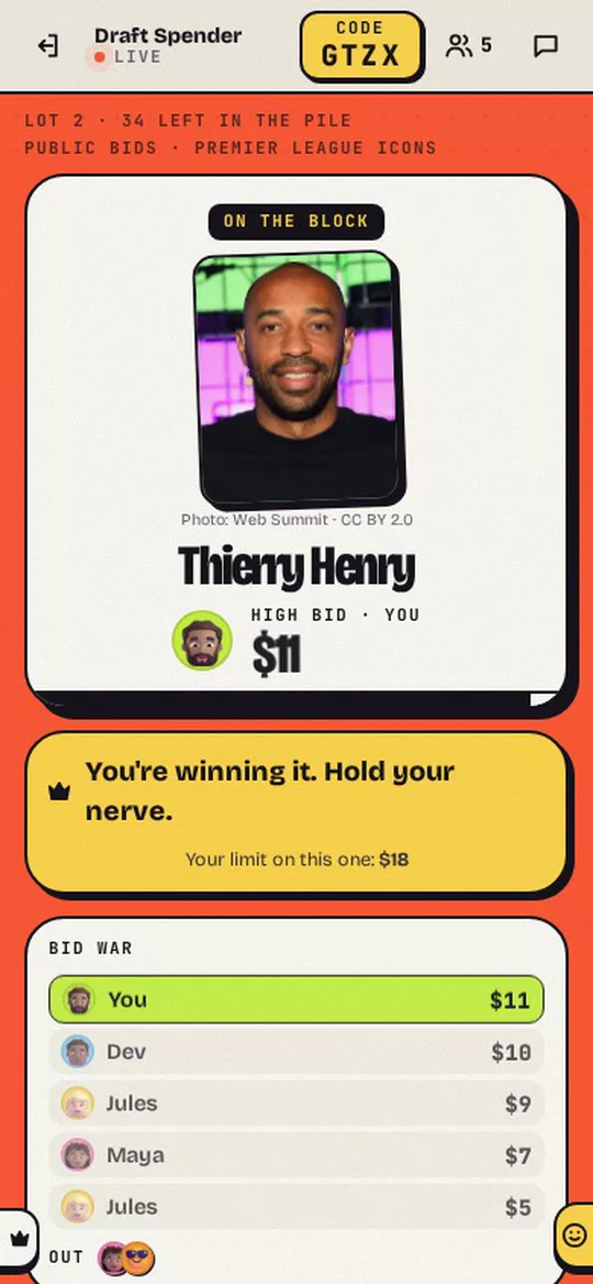 IYKYK Games, Draft Spender: Thierry Henry on the block, you lead the bid war at $11