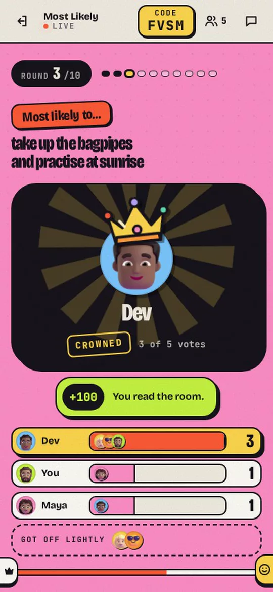 IYKYK Games, Most Likely To: Dev is crowned with three of five votes